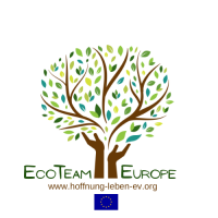 EcoTeamEurope.org